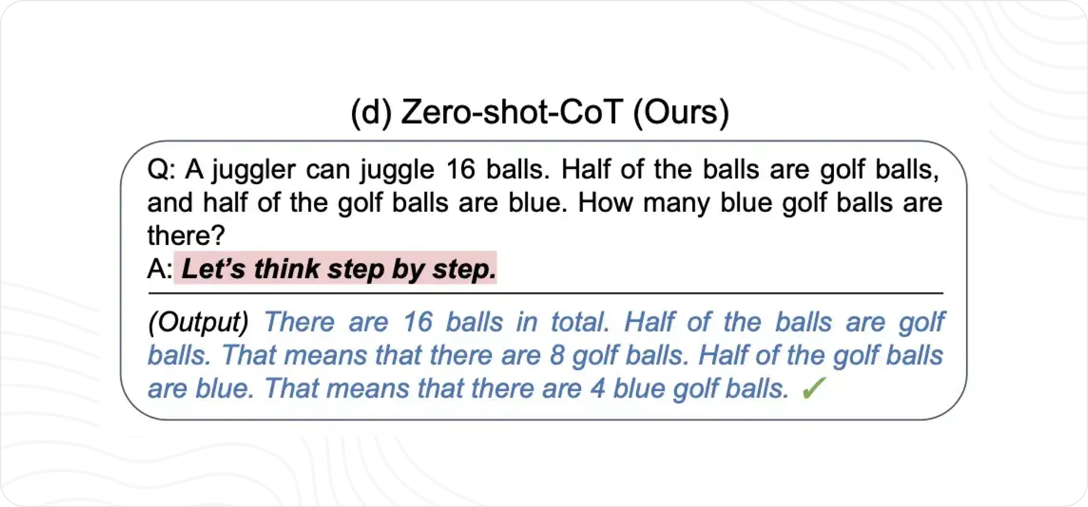 Zero-Shot Chain-of-Thought Example